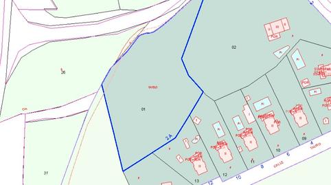 Foto 3 de Residencial en venda a Camino Canteras, Pedanías Este, Aspe