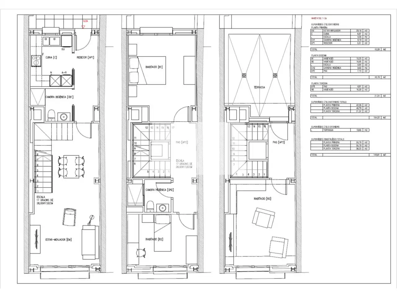 Dúplex de alquiler en Sabadell con Aire acondicionado, Calefacción y Parquet