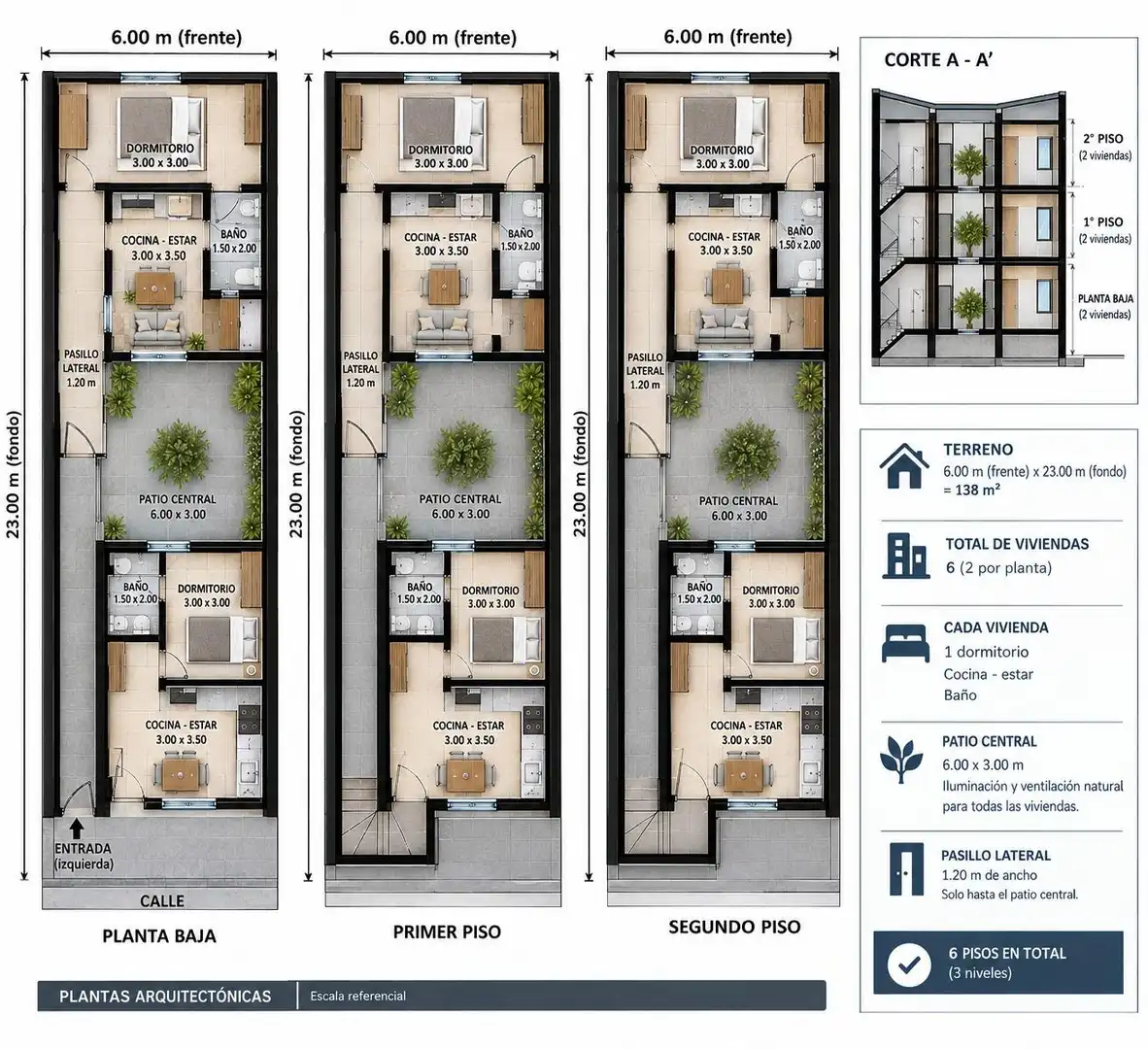 Terreno residencial en venta en Calle de Aragón, imagen 2