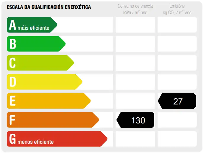 Local comercial de lloguer a Conxo, imagen 15