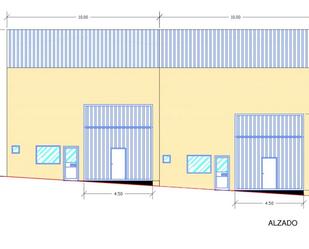 Industrial buildings for sale in Mijas Golf