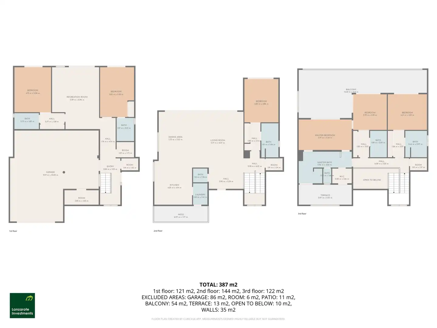 Houses for sale in Yaiza