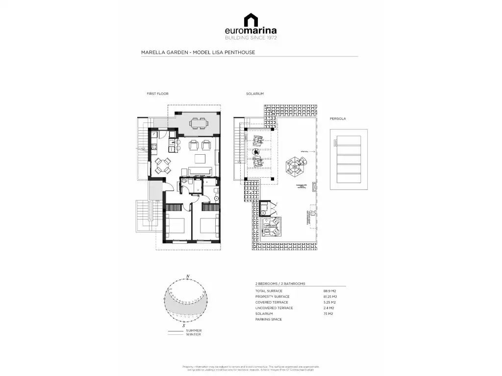 Apartments for sale in Rojales  with Air Conditioner, Private garden and Community pool