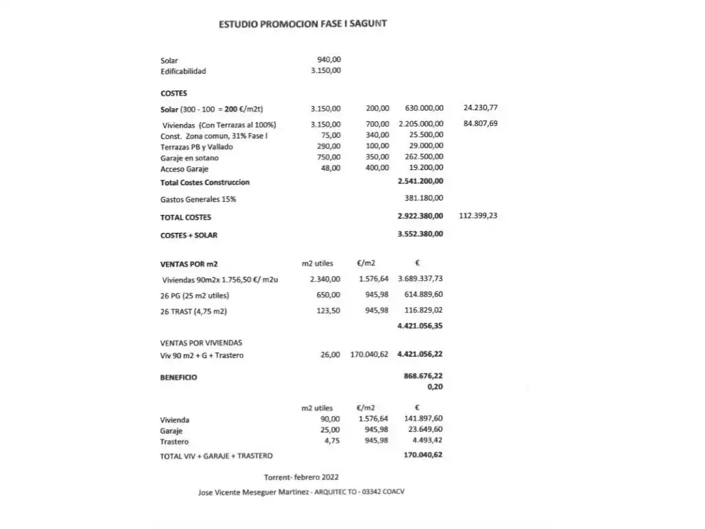 Residencial en venta en de la Mallada, Zona Estación