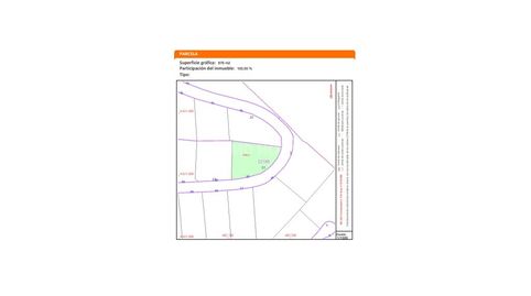 Foto 3 de Residencial en venda a Calle Sant Marc, 58, Montbarbat, Maçanet de la Selva