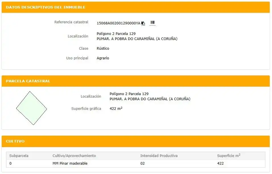 Garden of Residential for sale in A Pobra do Caramiñal