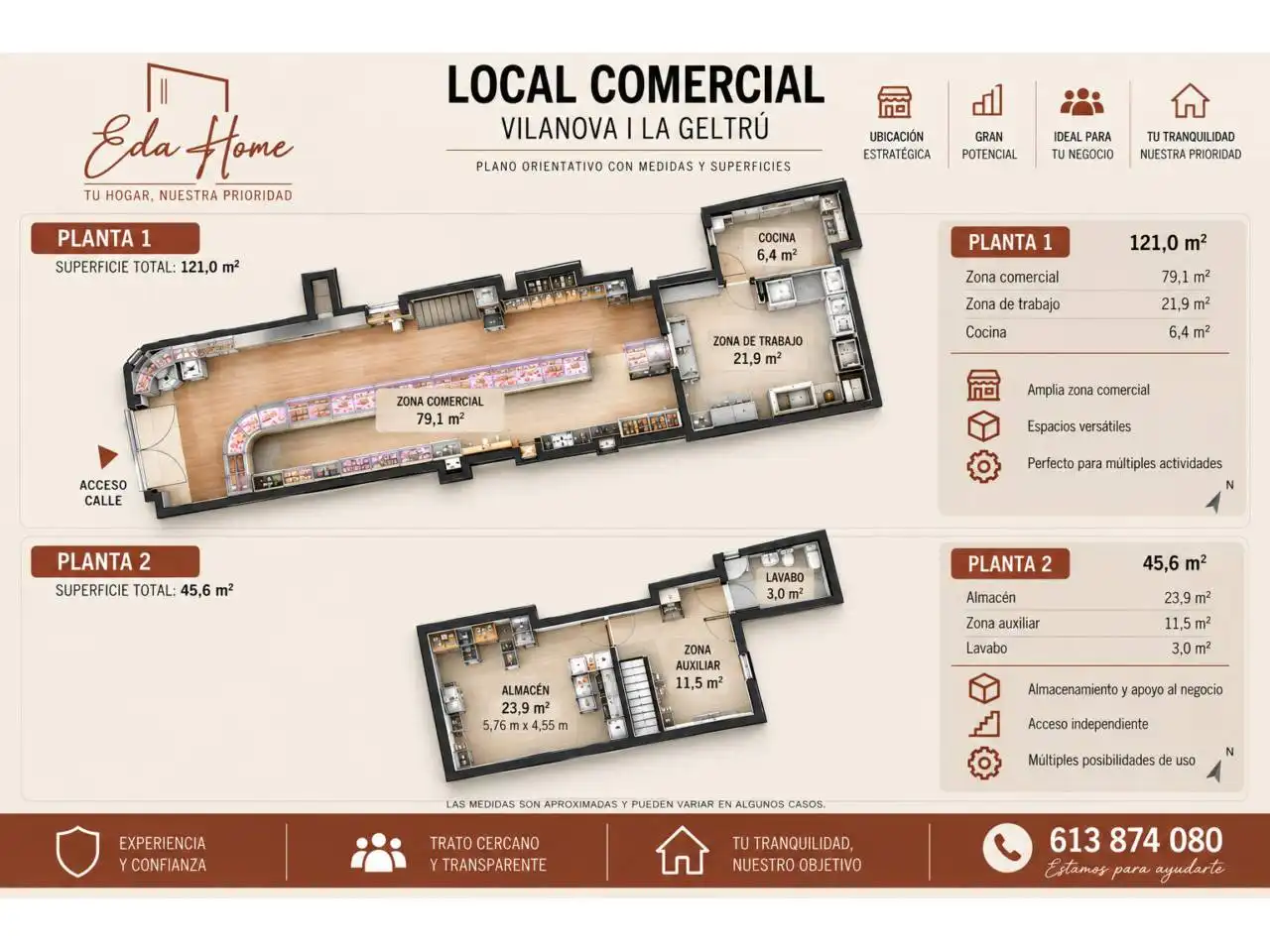 Local comercial en traspàs a Calle Josep Coroleu, imagen 23