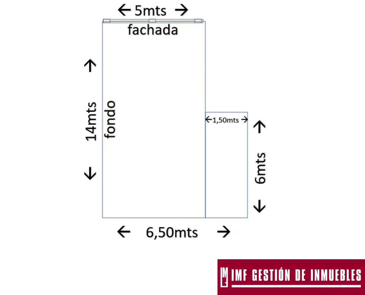 Business premises for sale in Calle Travesía del Río 3, imagen 6