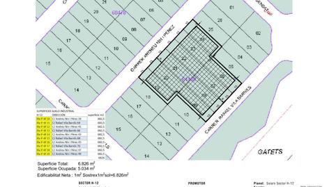 Foto 3 de Pis en venda a Carrer Andreu Nin I Pérez, 65, Migjorn, Tarragona
