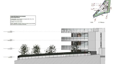 Foto 5 de Apartamento en venta en Gran Via de Pau Casals, Almadrava - Canyelles - Puig-Rom, Roses