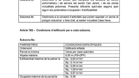 Foto 4 de Terreny industrial en venda a Aiguaviva, Girona