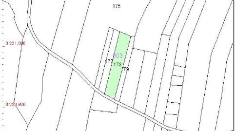 Photo 2 of Land for sale in N/a, Ye, Las Palmas