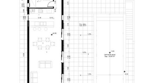 Foto 2 de Finca rústica de lloguer a Ses Salines Poble, Ses Salines
