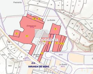 Industrial land for sale in Matillas - Californias