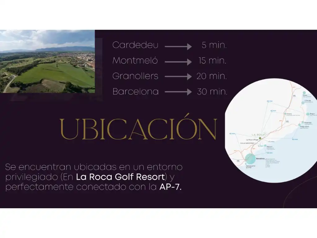 Vista exterior de Residencial en venta en La Roca del Vallès