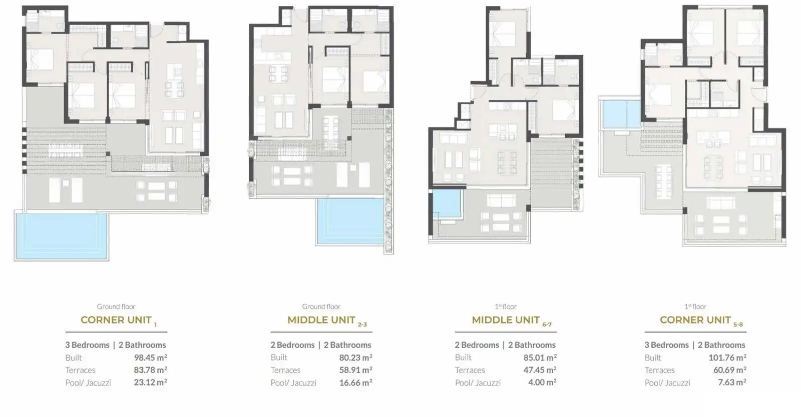 Apartamento con piscina en venta en Riviera del Sol, imagen 36