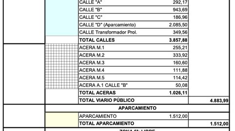 Foto 5 de Residencial en venda a Pl. Fragua, Nuevo Baztán - pueblo, Nuevo Baztán