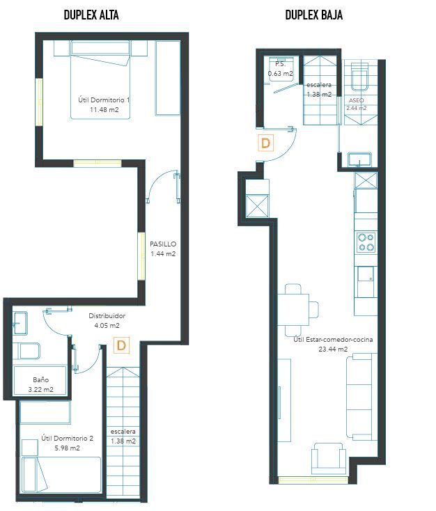 Duplex for sale in Las Palmas de Gran Canaria