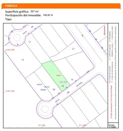 Residential land for sale in Calle Valcavia
