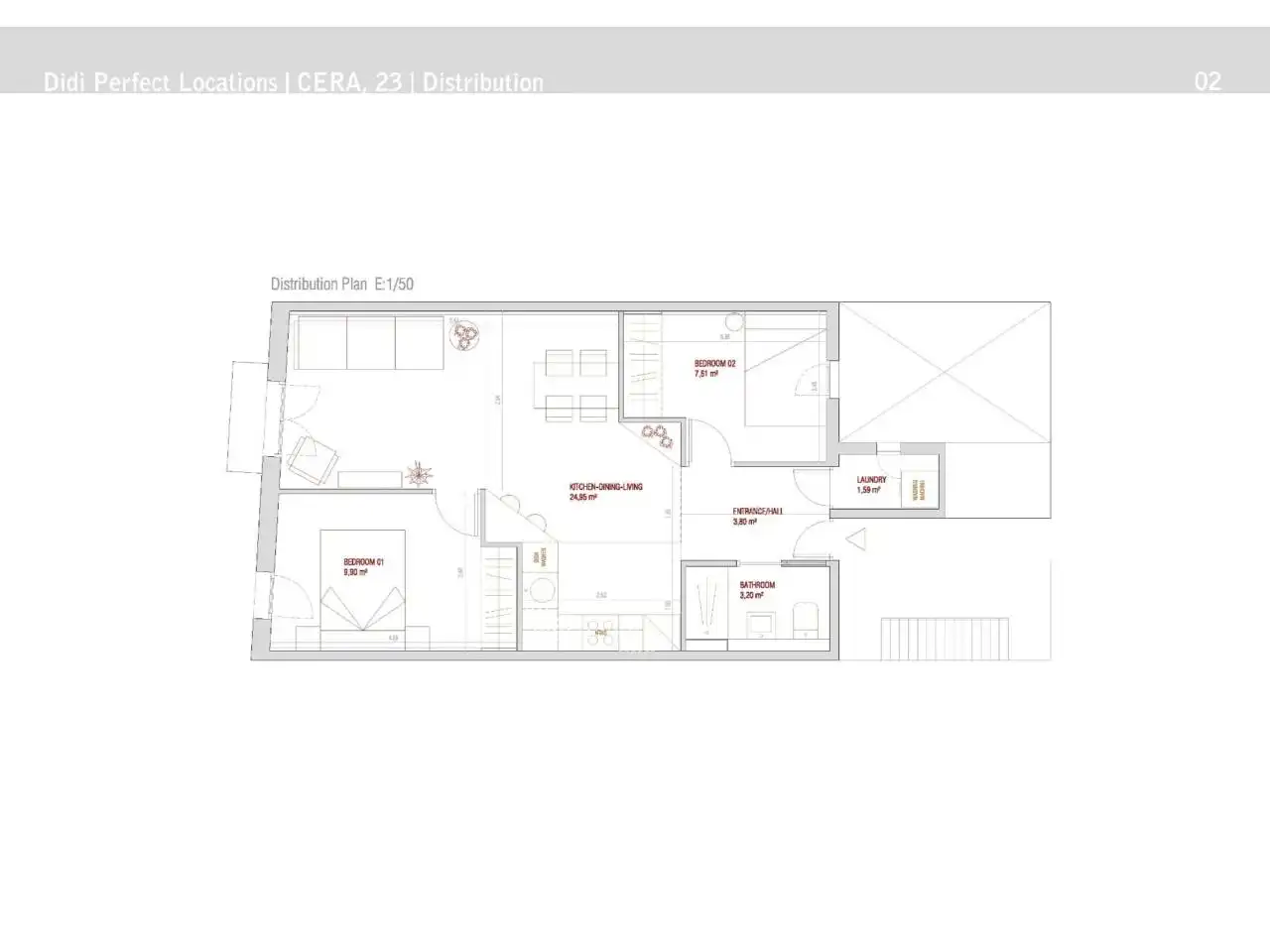 Flat for rent in Calle CERA, El Raval