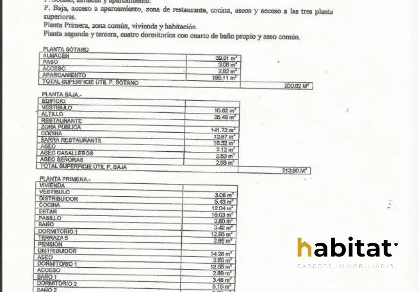 Gebäude zum Verkauf in La Pobla de Mafumet