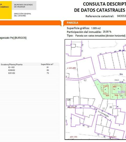 Photo 2 of Flat for sale in Villagonzalo Pedernales, Burgos
