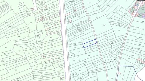 Foto 5 de Residencial en venda a El Progreso, Armunia, León