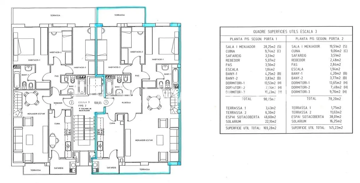 Ático en venta en Sant Joan Despí con Aire acondicionado, Calefacción y Parquet