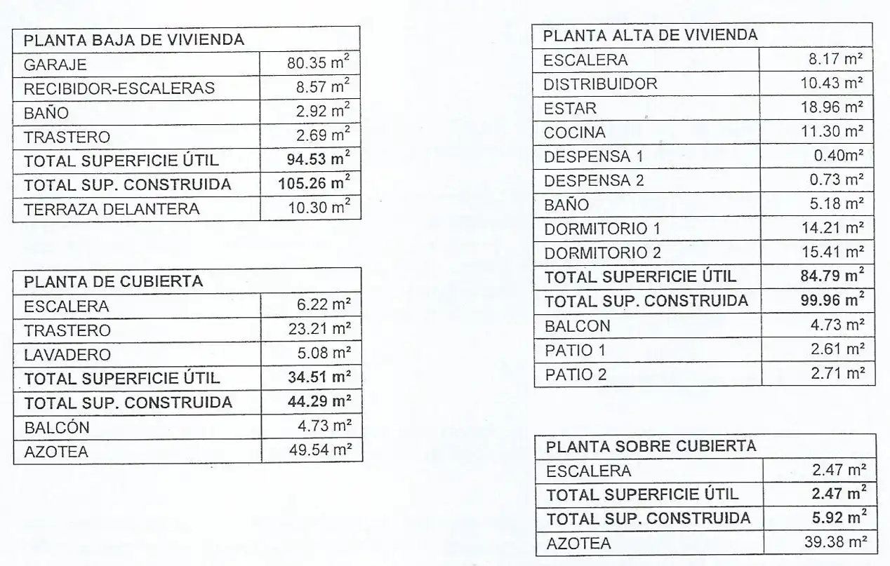 Detached homes for sale in CALLE SANTA ÚRSULA, La Cuesta -Finca España