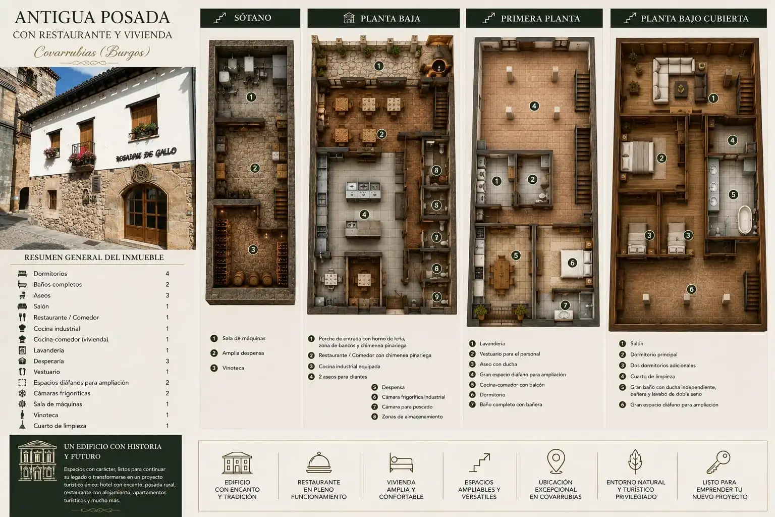 Edificio en venta en Covarrubias