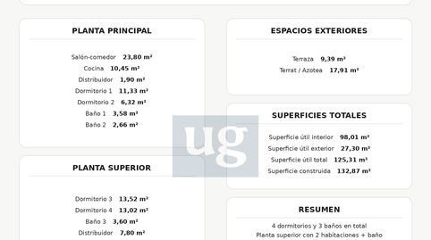 Foto 3 von Maisonette zum Verkauf in Carrer Ramon I Cajal, Centre, Cornellà de Llobregat