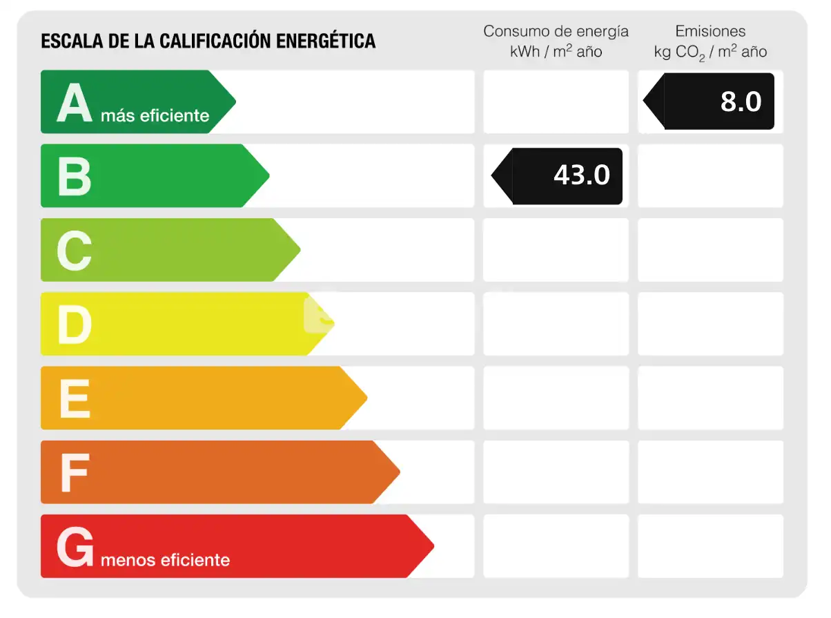 Garten von Einfamilien-Reihenhaus zum Verkauf in Barcelona mit Klimaanlage, Heizung und Terrasse