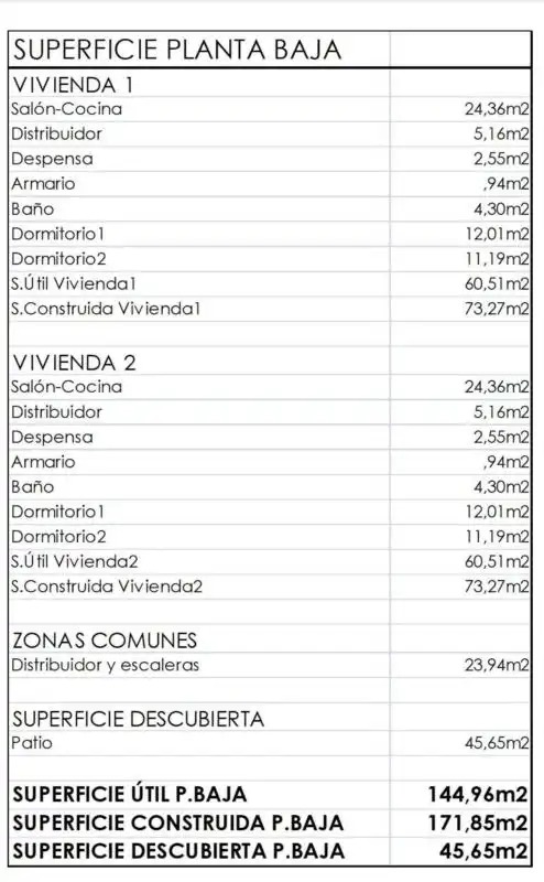 Aparcament de Planta baixa en venda en Málaga amb Aire condicionat, Calefacció i Jardí privat