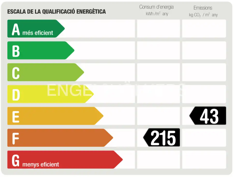 Außenansicht von Dachboden zum Verkauf in Barcelona mit Klimaanlage, Heizung und Terrasse
