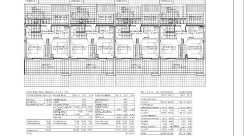 Foto 4 de Casa adosada en venda a Calle el Juncal, Morata de Tajuña, Madrid