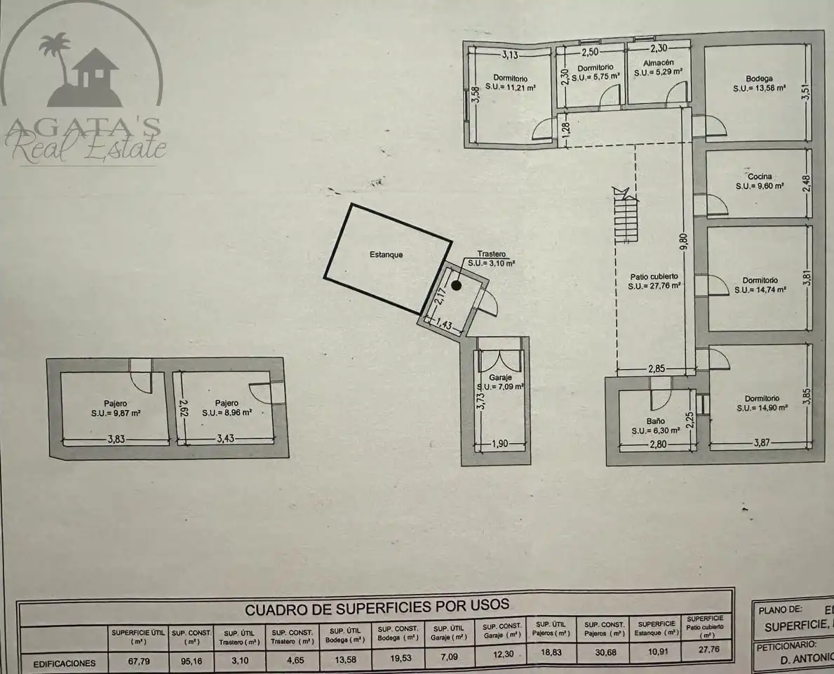 Finca rústica en venta en Buenavista del Norte con Jardín privado y Terraza
