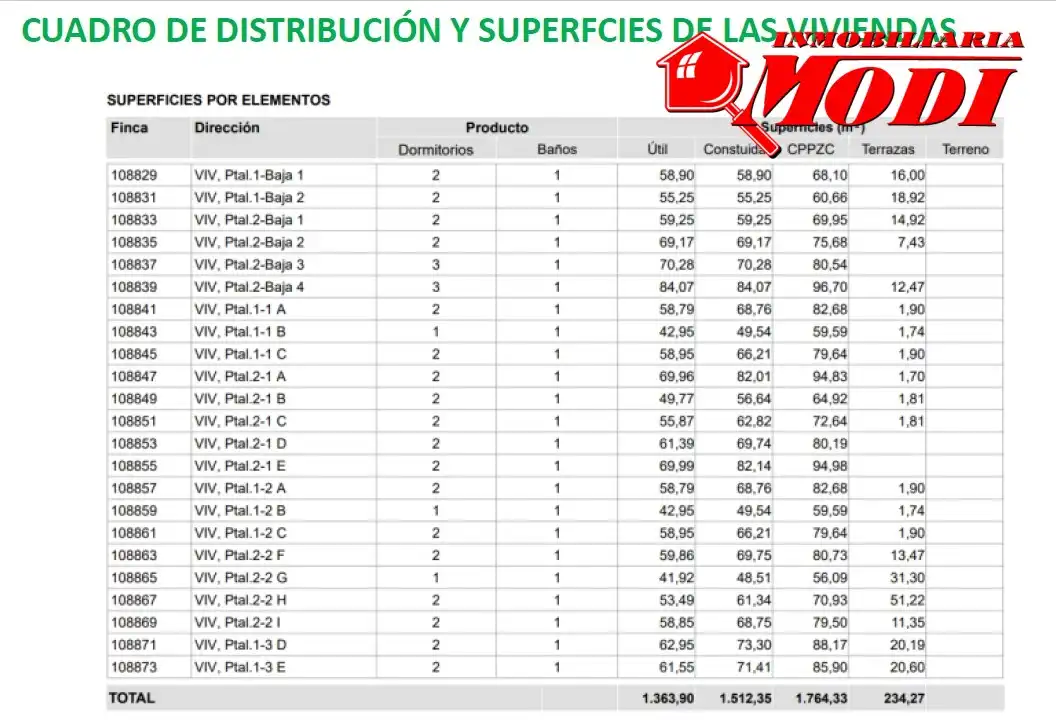 Immobles singulars en venda a Balerma, imagen 5