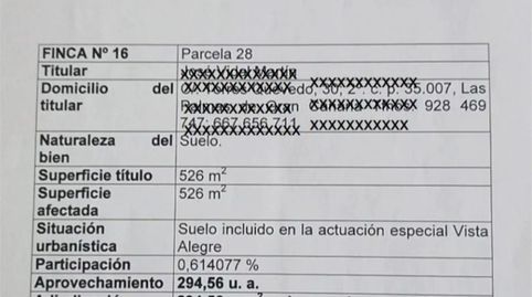 Foto 5 de Terreno en venta en Calle Simón Benítez Padilla, 10, Burrero, Ingenio