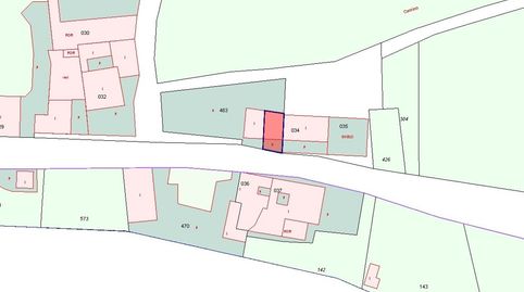 Photo 2 of Country homes for sale in C/ Collado Machuco-canteras, Canteras, Cartagena