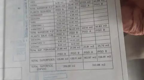Foto 2 de Piso en venta en Calle Cuesta, 18a, Arnedo, La Rioja