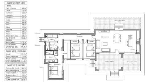 Photo 3 of Residential for sale in Polígono 7, Pedanías Este, Aspe