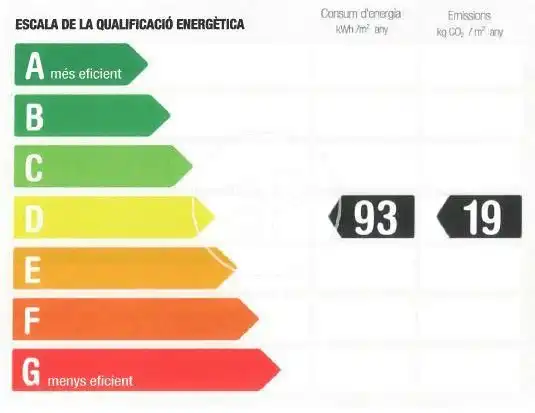 Piso de alquiler en Barcelona con Aire acondicionado, Calefacción y Amueblado