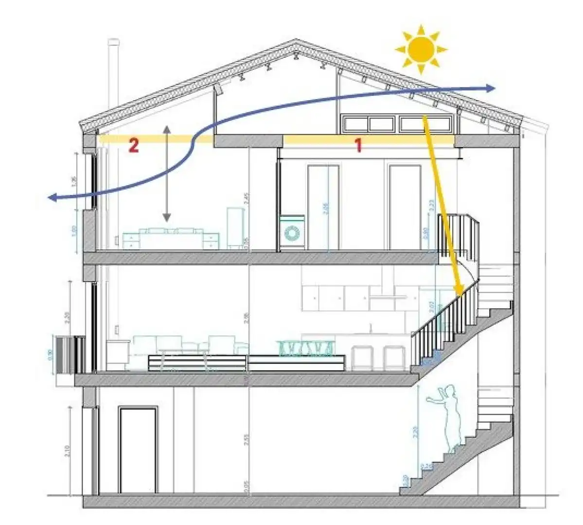 Casa en venta en Canyelles, imagen 27