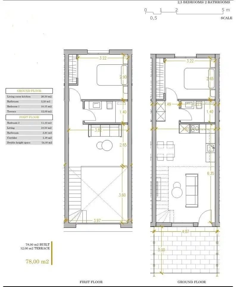 Country house zum Verkauf in N/A, -1, Los Almendros
