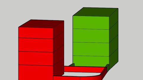 Photo 5 of House or chalet for sale in Tossa de Mar pueblo, Girona