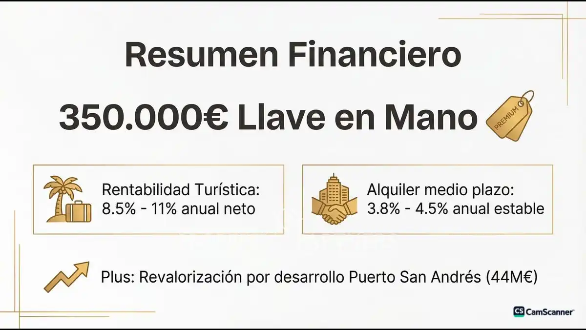 Apartament en venda a Calle Infantes, imagen 8