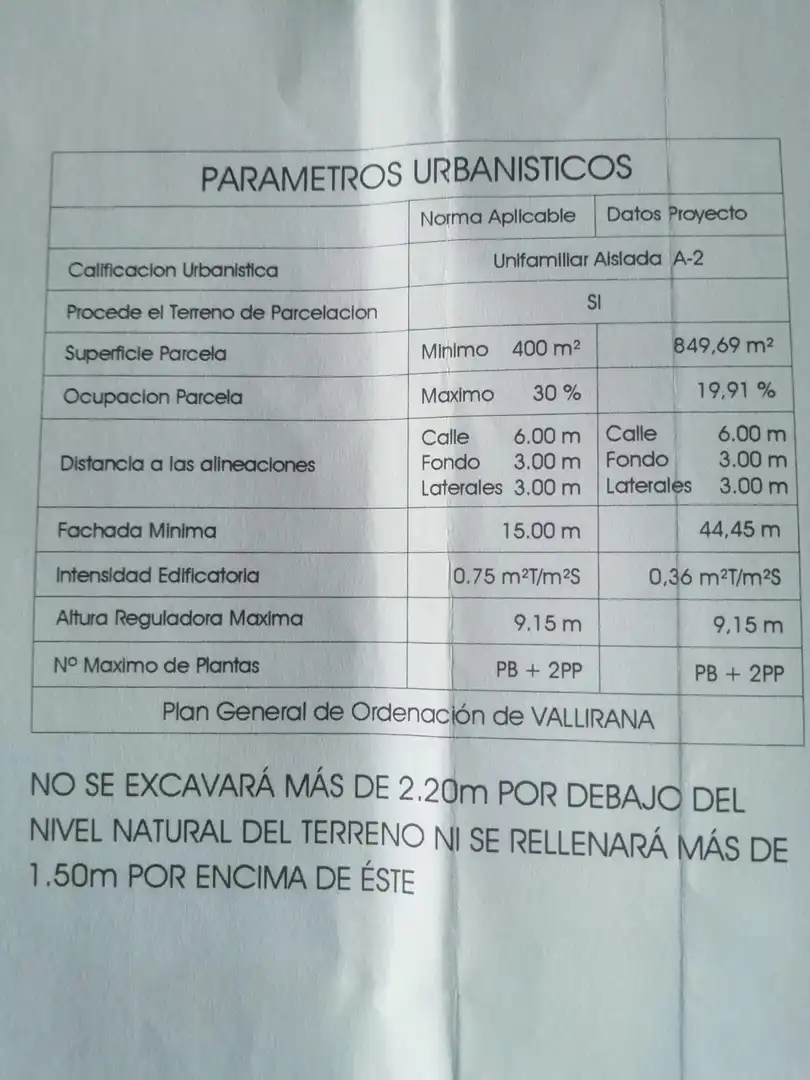 Lands and plots for sale in Vallirana, imagen 3