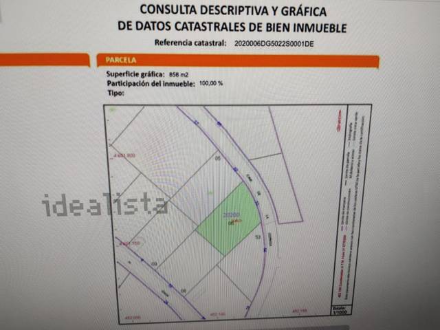Terreno residencial en Venta en Urbanitzacions