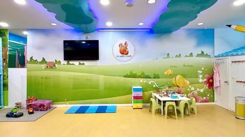 Photo 5 of Premises for sale in Avenida Francisco Rivera Paquirri, 26, Los Boliches, Fuengirola