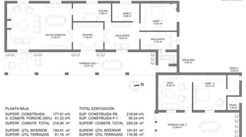 Foto 4 de Finca rústica en venda a Camino de Sanlúcar, Villanueva del Ariscal, Sevilla
